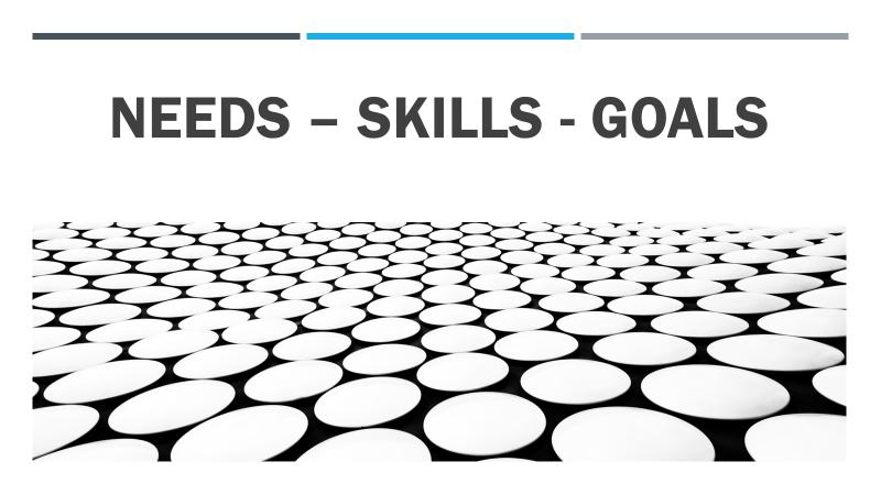 Needs - Skills - Goals